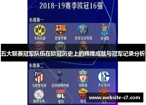 五大联赛冠军队伍在欧冠历史上的辉煌成就与冠军记录分析