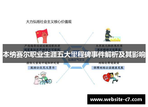 本纳赛尔职业生涯五大里程碑事件解析及其影响 本纳赛尔职业生涯五大里程碑事件解析及其影响