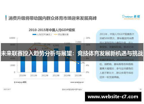 未来联赛投入趋势分析与展望：竞技体育发展新机遇与挑战