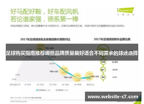 足球购买指南推荐哪些品牌质量最好适合不同需求的球迷选择 足球购买指南推荐哪些品牌质量最好适合不同需求的球迷选择