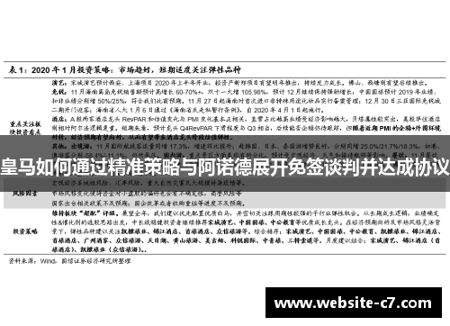 皇马如何通过精准策略与阿诺德展开免签谈判并达成协议
