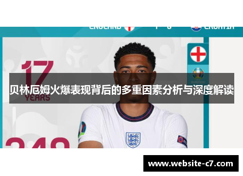 贝林厄姆火爆表现背后的多重因素分析与深度解读 贝林厄姆火爆表现背后的多重因素分析与深度解读