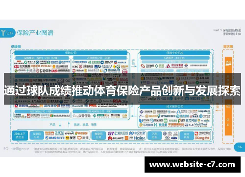 通过球队成绩推动体育保险产品创新与发展探索