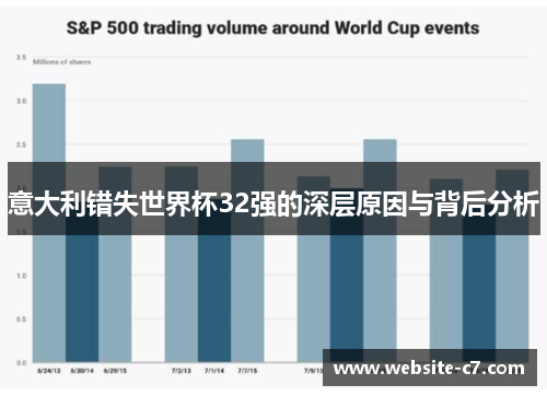 意大利错失世界杯32强的深层原因与背后分析 意大利错失世界杯32强的深层原因与背后分析