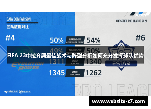 FIFA 23中拉齐奥最佳战术与阵型分析如何充分发挥球队优势 FIFA 23中拉齐奥最佳战术与阵型分析如何充分发挥球队优势
