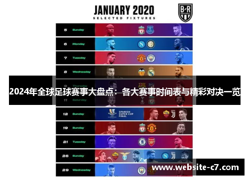 2024年全球足球赛事大盘点:各大赛事时间表与精彩对决一览 2024年全球足球赛事大盘点:各大赛事时间表与精彩对决一览