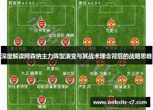 深度解读阿森纳主力阵型演变与其战术理念背后的战略思维