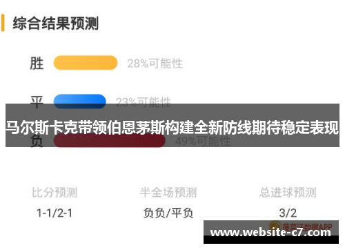 马尔斯卡克带领伯恩茅斯构建全新防线期待稳定表现