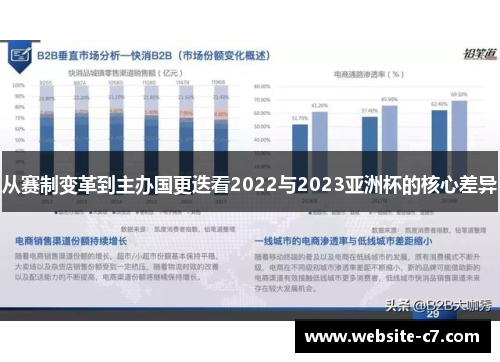 从赛制变革到主办国更迭看2022与2023亚洲杯的核心差异