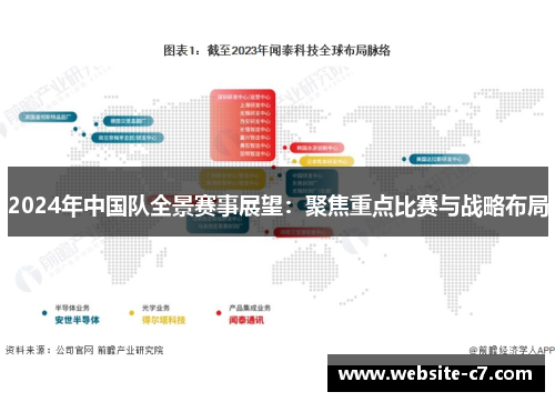 2024年中国队全景赛事展望：聚焦重点比赛与战略布局