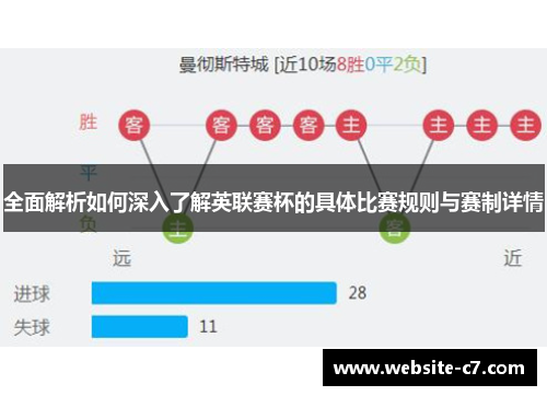 全面解析如何深入了解英联赛杯的具体比赛规则与赛制详情 全面解析如何深入了解英联赛杯的具体比赛规则与赛制详情