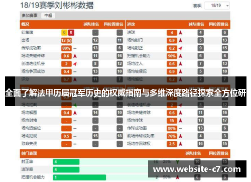 全面了解法甲历届冠军历史的权威指南与多维深度路径探索全方位研