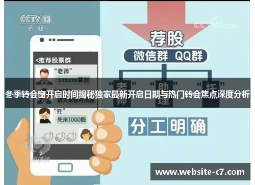 冬季转会窗开启时间揭秘独家最新开启日期与热门转会焦点深度分析