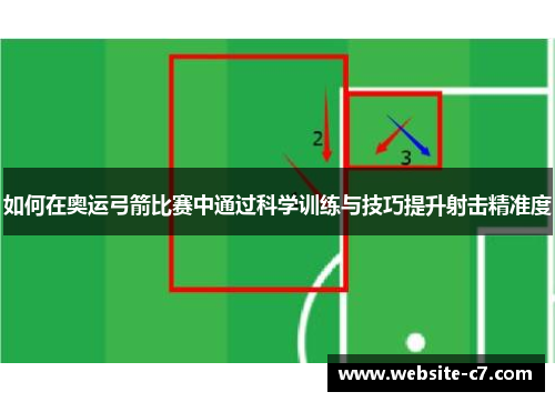 如何在奥运弓箭比赛中通过科学训练与技巧提升射击精准度