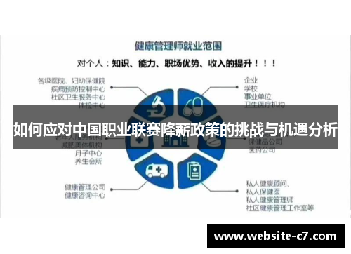 如何应对中国职业联赛降薪政策的挑战与机遇分析