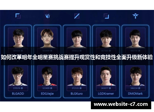 如何改革明年全明星赛挑战赛提升观赏性和竞技性全面升级新体验