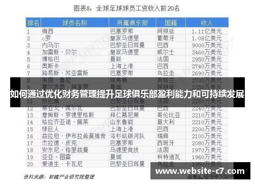 如何通过优化财务管理提升足球俱乐部盈利能力和可持续发展 如何通过优化财务管理提升足球俱乐部盈利能力和可持续发展