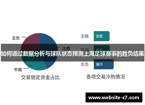 如何通过数据分析与球队状态预测上海足球赛事的胜负结果