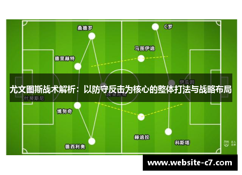 尤文图斯战术解析：以防守反击为核心的整体打法与战略布局