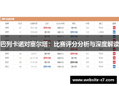 巴列卡诺对塞尔塔:比赛评分分析与深度解读 巴列卡诺对塞尔塔:比赛评分分析与深度解读