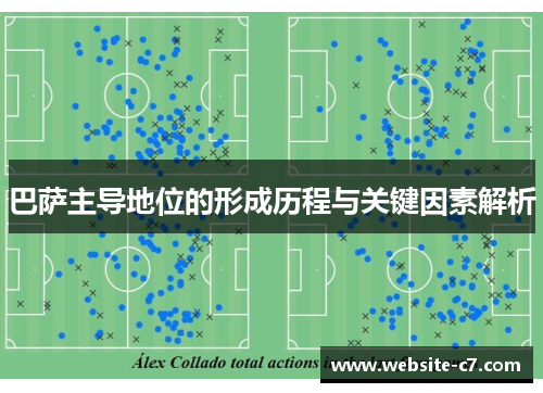 巴萨主导地位的形成历程与关键因素解析