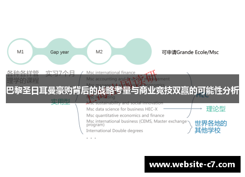 巴黎圣日耳曼豪购背后的战略考量与商业竞技双赢的可能性分析