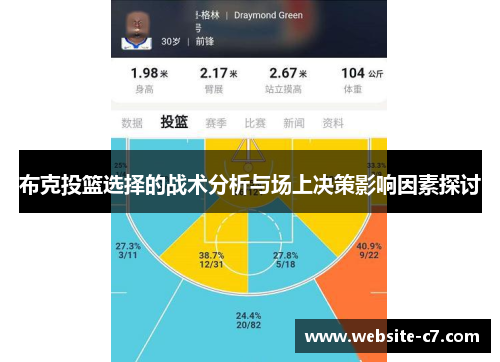 布克投篮选择的战术分析与场上决策影响因素探讨