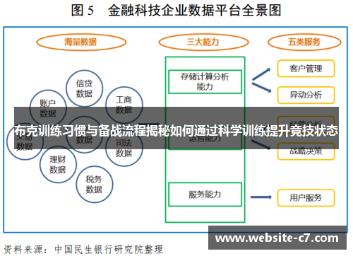布克训练习惯与备战流程揭秘如何通过科学训练提升竞技状态