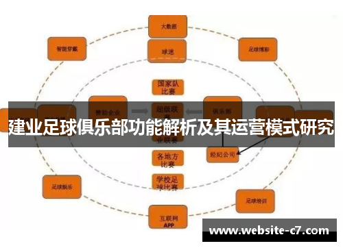 建业足球俱乐部功能解析及其运营模式研究 建业足球俱乐部功能解析及其运营模式研究