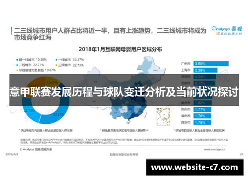 意甲联赛发展历程与球队变迁分析及当前状况探讨