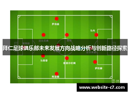 拜仁足球俱乐部未来发展方向战略分析与创新路径探索