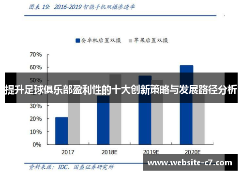 提升足球俱乐部盈利性的十大创新策略与发展路径分析 提升足球俱乐部盈利性的十大创新策略与发展路径分析